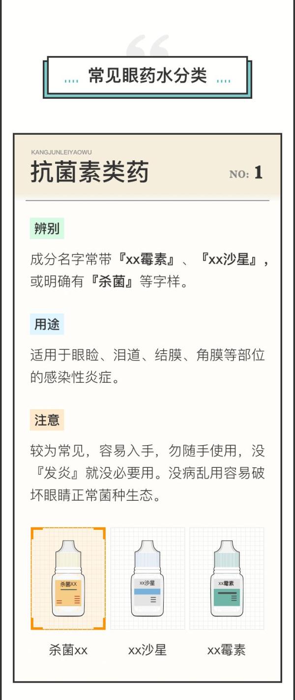 史上最全眼藥水選購指南（你一定能看懂的圖解版）