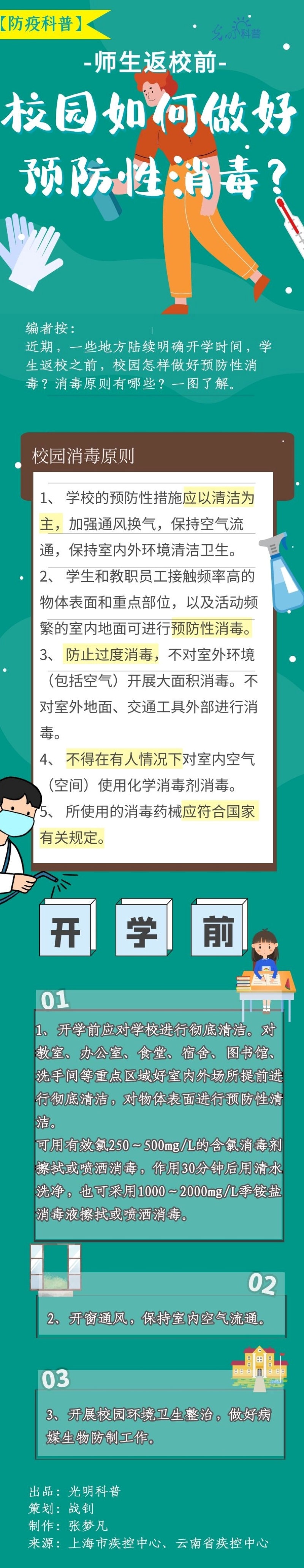 【防疫科普】師生返校前，校園如何做好預防性消毒？