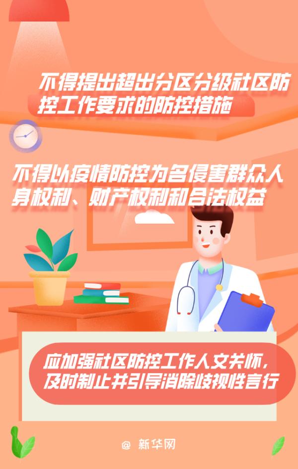 當(dāng)下社區(qū)防控怎么做？最新指南來了！